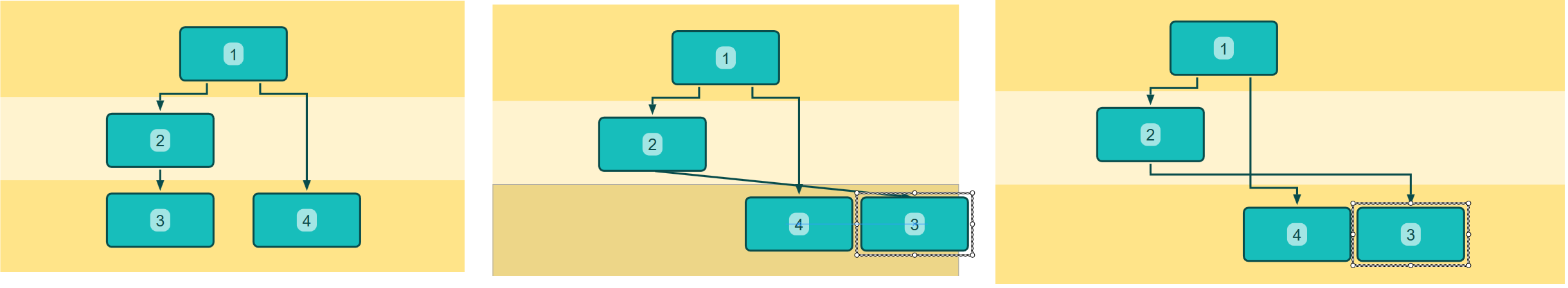 Drag Exact Coordinates Distance Violations