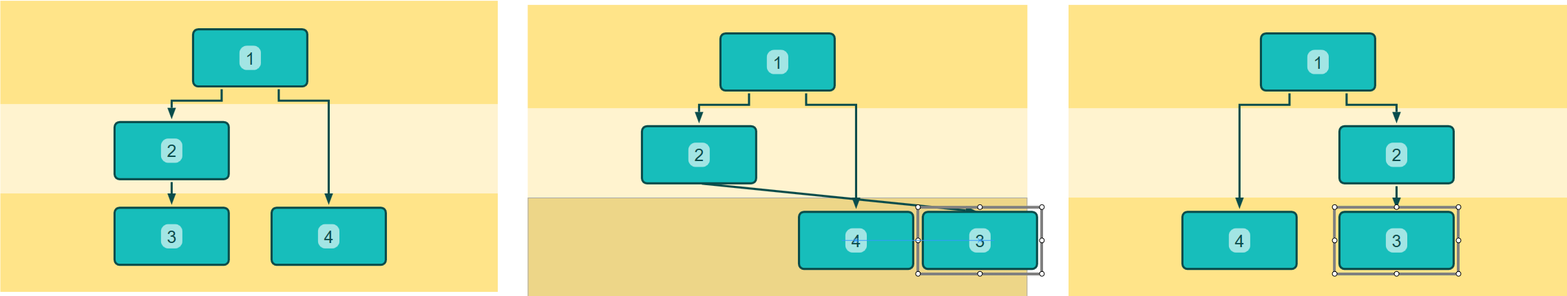 Drag Keep Relative Order