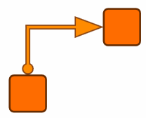 custom styles composite edge style