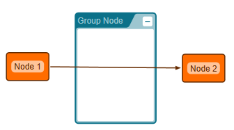 customizing view edge behind 2