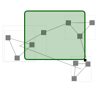 customizing view overview input template