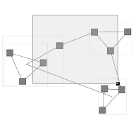 customizing view overview input template default