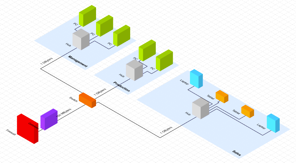 glossary isometric projection