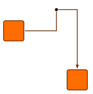 interaction orthogonal remove bend1