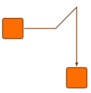 interaction orthogonal remove bend2
