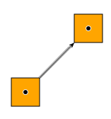 interaction reconnection handles