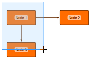 interaction selection2