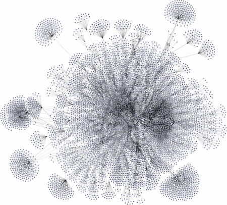 large graphs hairball