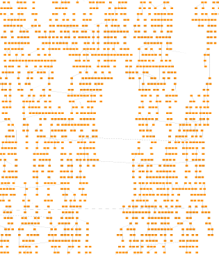 Detailed rendering at low zoom levels