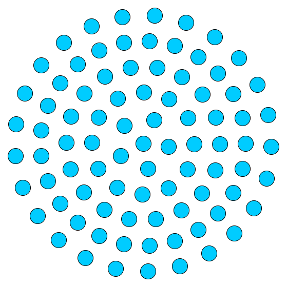 Sample layout by CompactDiskLayout