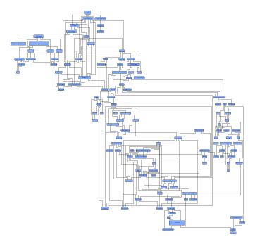 layout pop artists reduced colorized 10percent