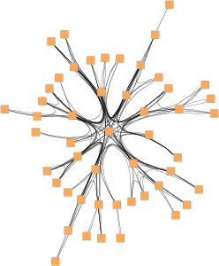 layout radial edgebundling