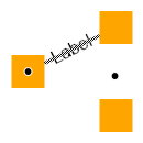 port relocation visualization none