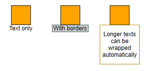 styles defaultlabel overview