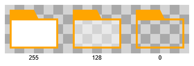 styles groupnode content transparent true