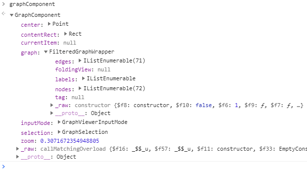 Custom formatters in action
