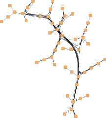 Tree layout with edge bundling of non-tree edges
