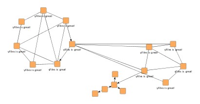 Node label-aware circular layout