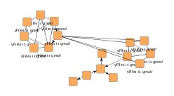 Node label-aware circular layout