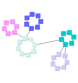 Increasing layout compactness
