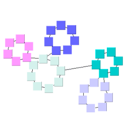 Increasing layout compactness