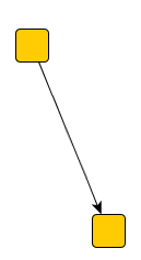 Drag-and-drop edge splitting gesture.