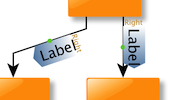 Absolute and relative edge label rotation