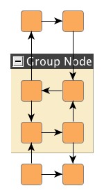 ... featuring a group node.