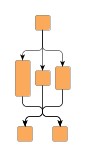 Vertical alignment of the nodes of a multi-parent structure