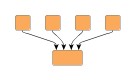 Polyline edge routing.