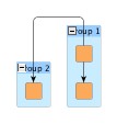 Recursive edges routing styles
