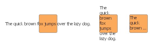 Label text line-wrapping and cropping.