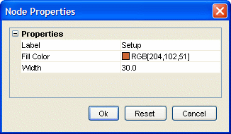 Table-based settings.
