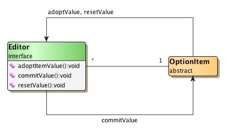 Synchronization policies.