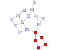 Incremental layout of augmented graph