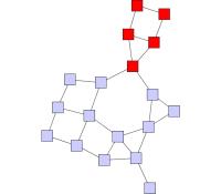 Incremental layout of augmented graph