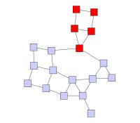 Incremental layout of augmented graph