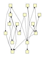 Sample edge routings produced with OrganicEdgeRouter