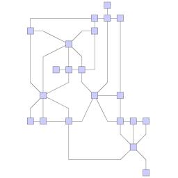 Sample layouts for the available orthogonal layout styles