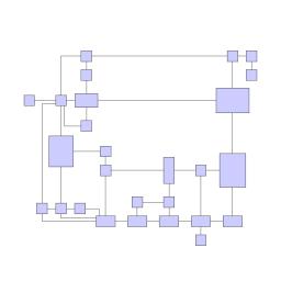 Sample layouts for the available orthogonal layout styles