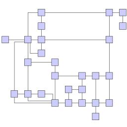 Sample layouts for the available orthogonal layout styles