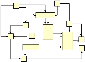 Orthogonal Edge Router