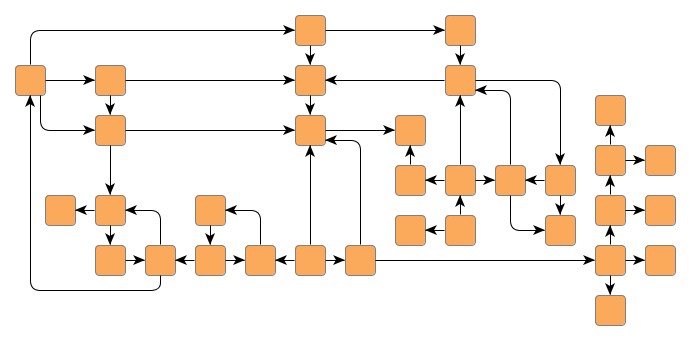 Automatically computed "polished" drawing.