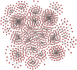 Layout results when using different compactness settings